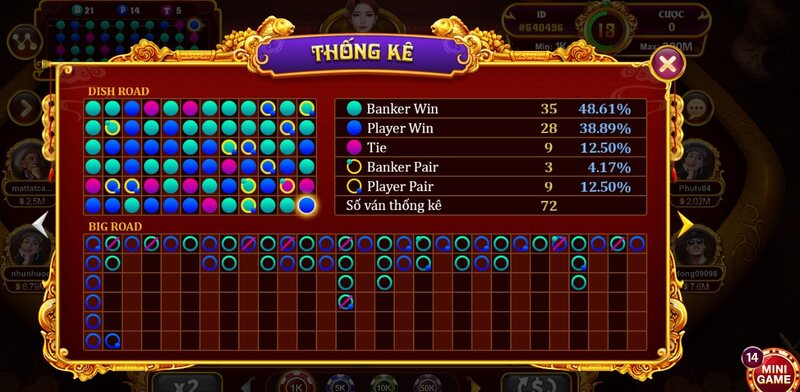 Baccarat Kim Tài - Tất Tần Tật Về Tựa Game đỉnh Cao Nhất Hiện Nay