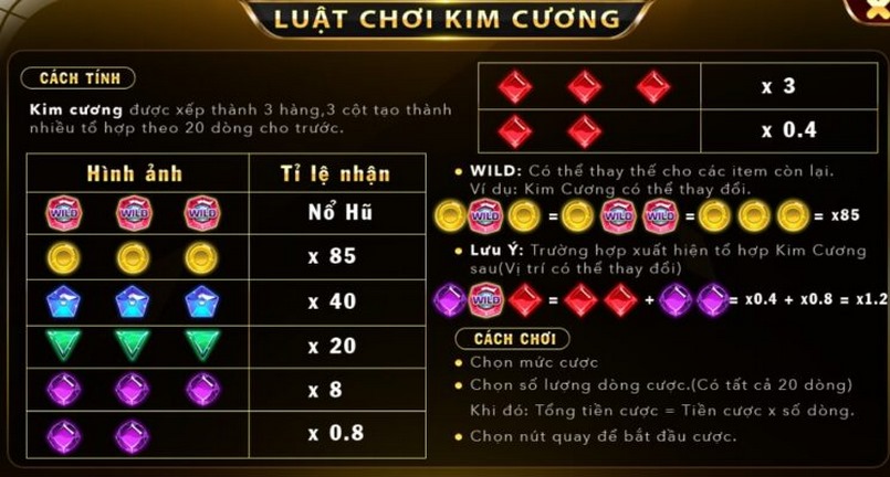 Rinh Lộc Vàng Cùng - Bí Mật Nổ Hũ Kim Cương 88Vin! 3 Nổ Hũ Kim Cương FA88 - Cơ Hội Trúng Thưởng Lớn